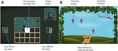 Exergaming in older adults: the effects of game characteristics on brain activity and physical activity